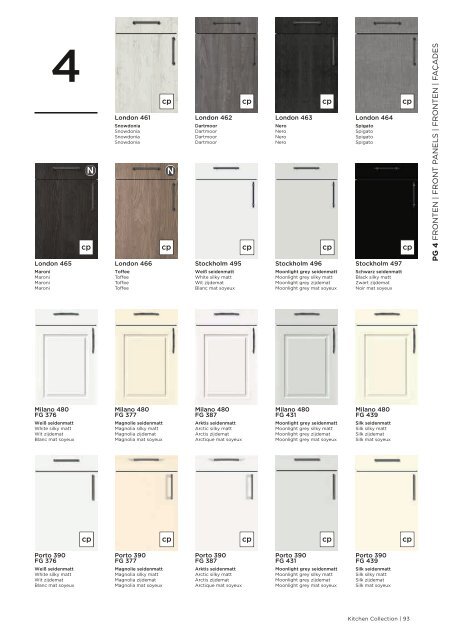 Bauformat-Katalog