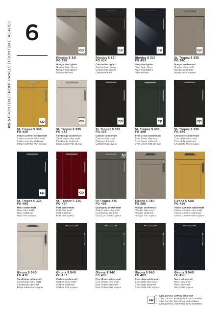 Bauformat-Katalog