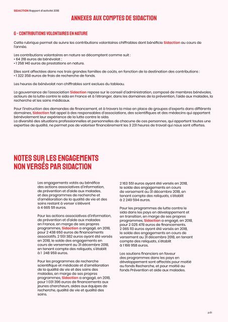 Rapport d'Activité Sidaction 2018