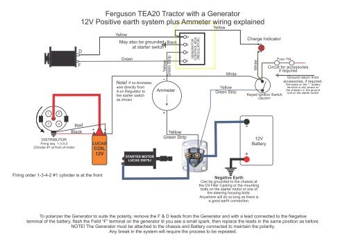 TE20 Generator and Alternator wiring diagrams