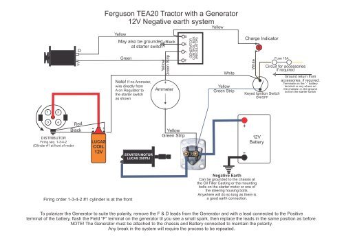 TE20 Generator and Alternator wiring diagrams