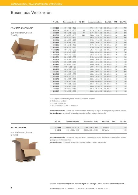 Produktekatalog Packaging