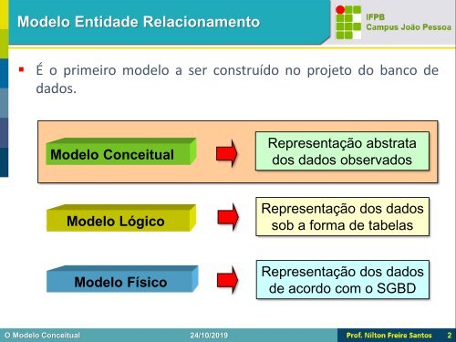 BD1 - O Modelo Conceitual