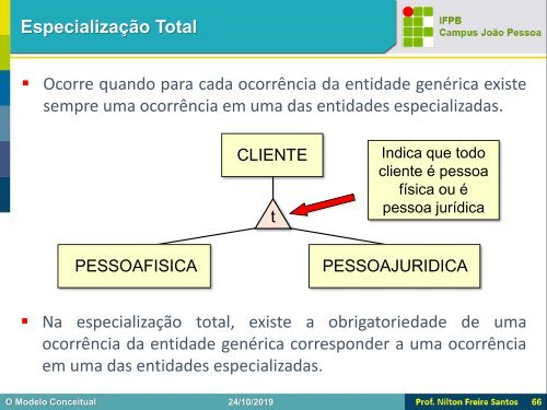 BD1 - O Modelo Conceitual