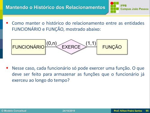 BD1 - O Modelo Conceitual