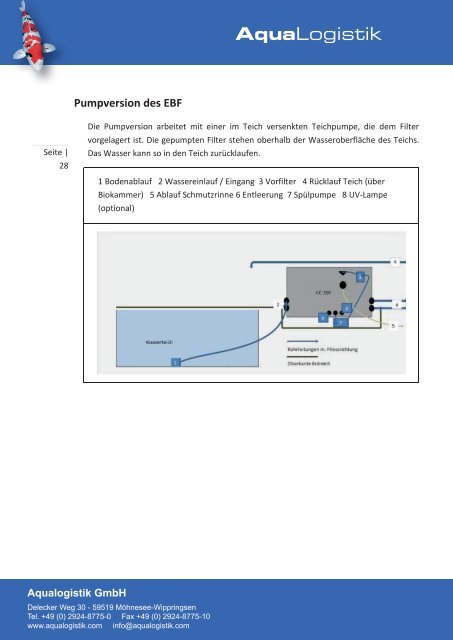 Bedienungsanleitung Endlosbandfilter PRO