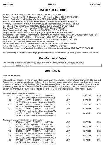 LIST OF SUB-EDITORS Manufacturers' Codes AUSTRALIA