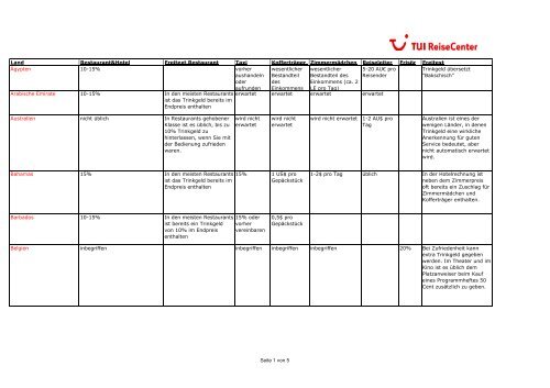 Trinkgelder PDF - TUI ReiseCenter