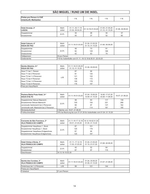 Azoren-Preisliste 01.11.19-31.10.20