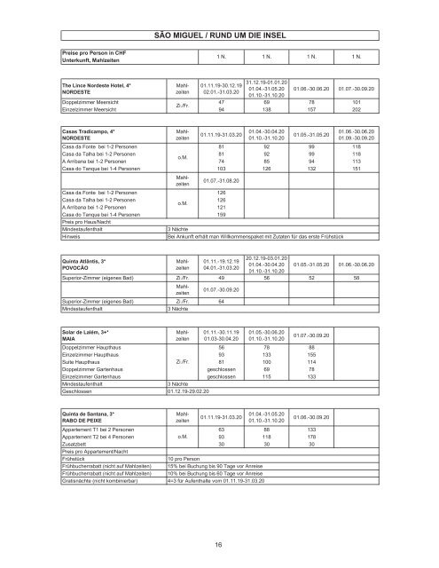 Azoren-Preisliste 01.11.19-31.10.20