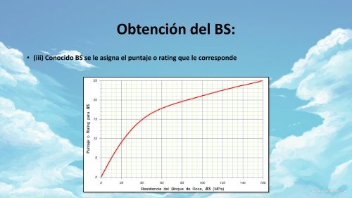 392011258-Clasificacion-Geomecanica-de-Laubscher