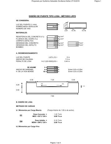 Calculo y Diseño de Puente-Tipo Losa-Metodo-LRFD