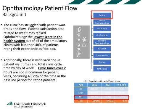 Optimizing Patient Flow in Ambulatory Clinic Setting