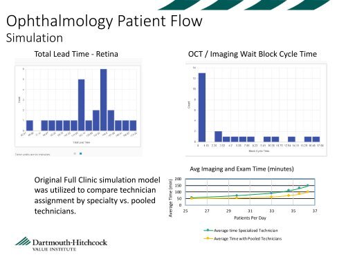 Optimizing Patient Flow in Ambulatory Clinic Setting