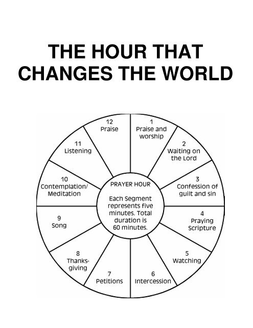  The Hour that Changes the World Prayer Wheel