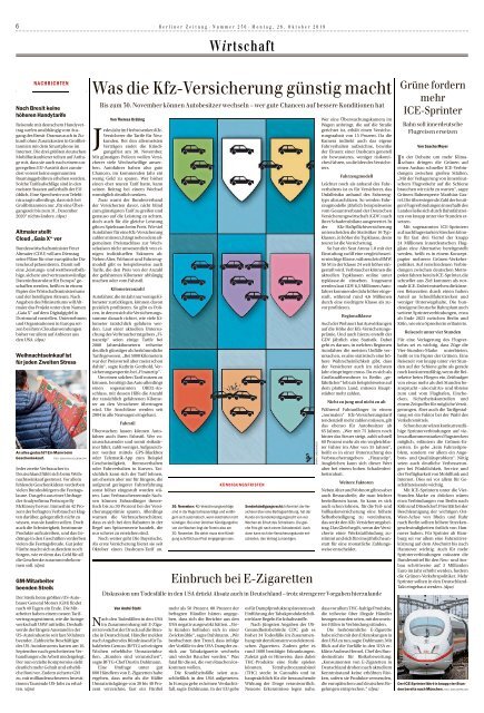 Berliner Zeitung 28.10.2019