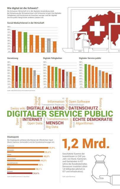 syndicom magazin Nr. 13