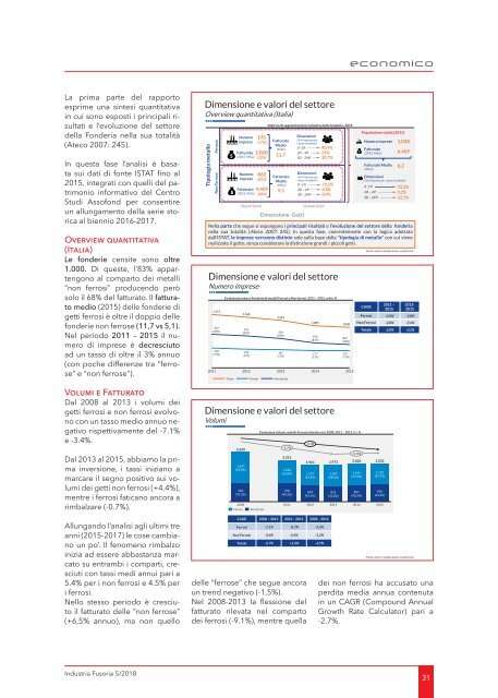 Industria Fusoria 5/2018