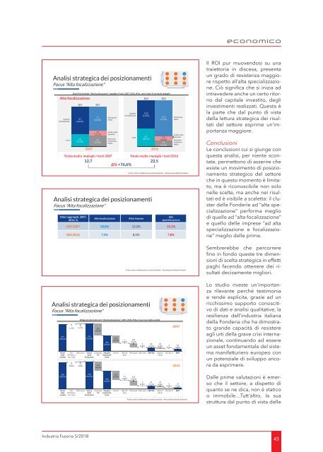 Industria Fusoria 5/2018