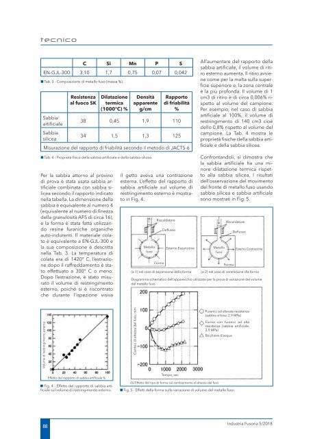 Industria Fusoria 5/2018