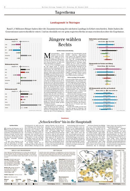 Berliner Zeitung 29.10.2019