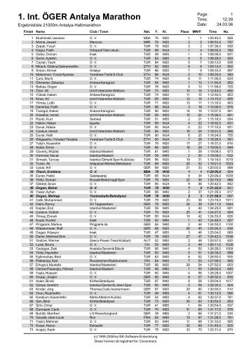 1. Int. ÖGER Antalya Marathon - İstanbul Masterleri