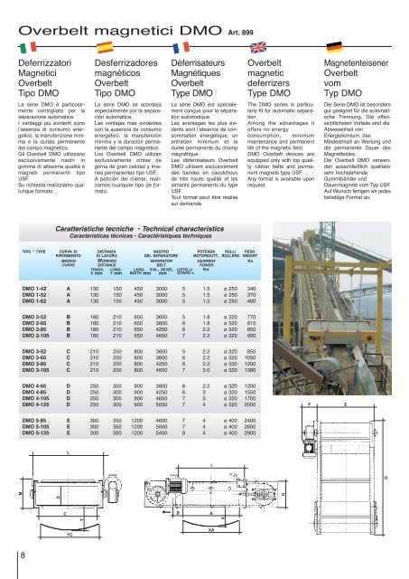 Catalogue Séparation