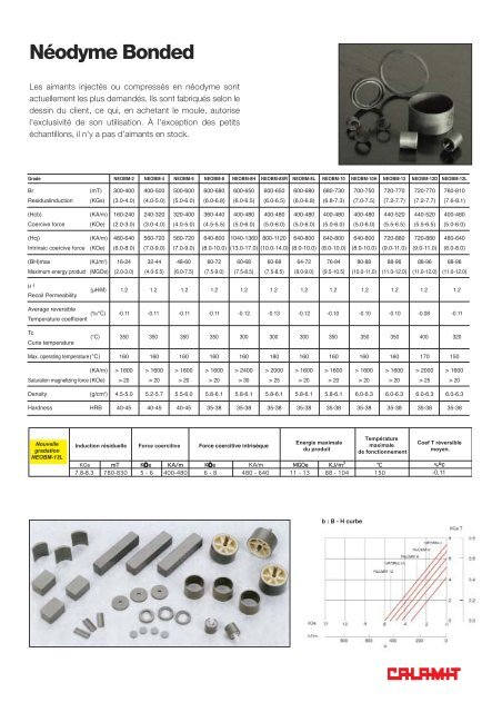 Catalogue Aimants