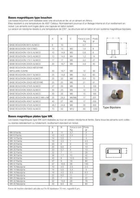 Catalogue Aimants