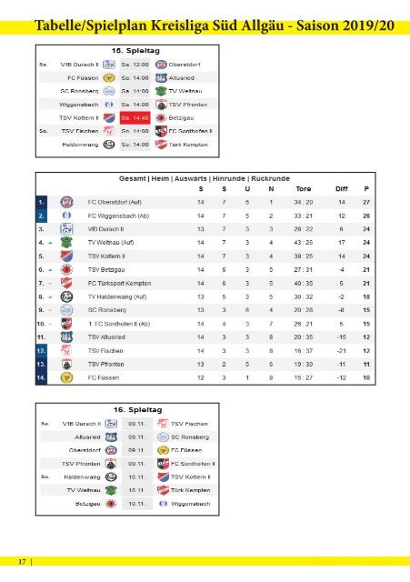 FCF Stadionzeitung 2019_10_15_Altusried_WEB