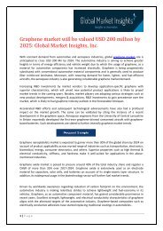 Graphene market share research by applications and regions for 2019-2025