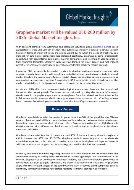 Graphene market share research by applications and regions for 2019-2025