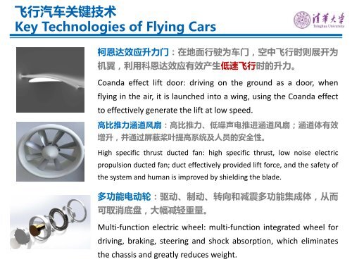 14 Zhang lei Flying Car development and its key 