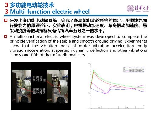 14 Zhang lei Flying Car development and its key 