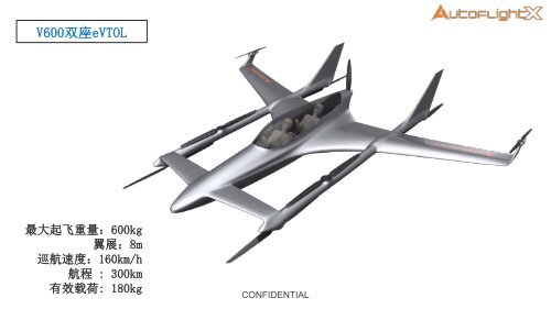 Tian Yu, AutoflightX