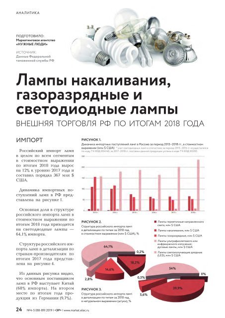 Журнал «Электротехнический рынок» №4-5, июль-октябрь 2019 г.