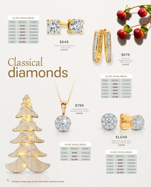 Kennedys Xmas Catalogue_web PDF