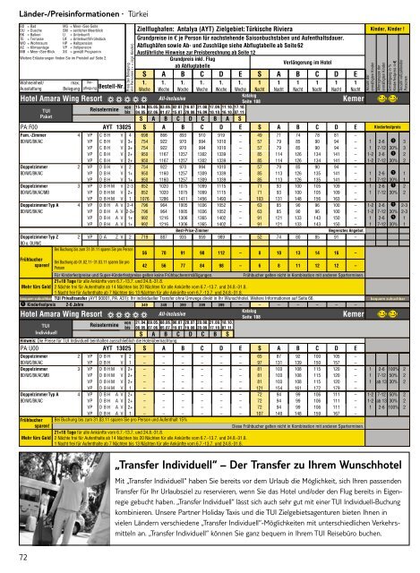 TUI - Preisteil - Sommer 2011 - Giata