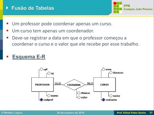 BD1 - O Modelo Lógico