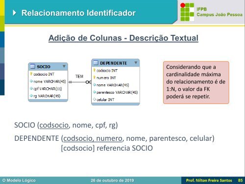 BD1 - O Modelo Lógico