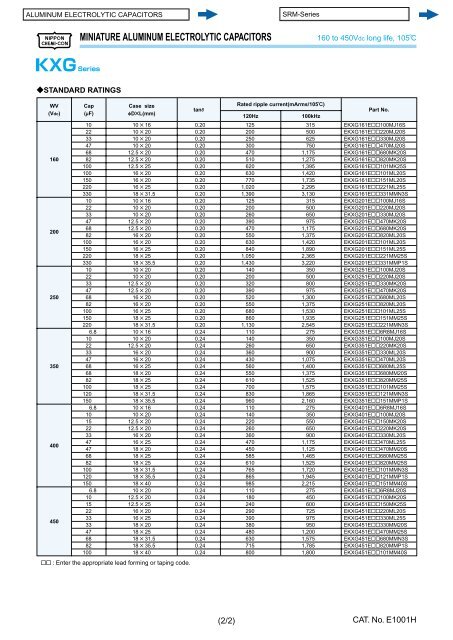 ALUMINUM ELECTROLYTIC CAPACITORS