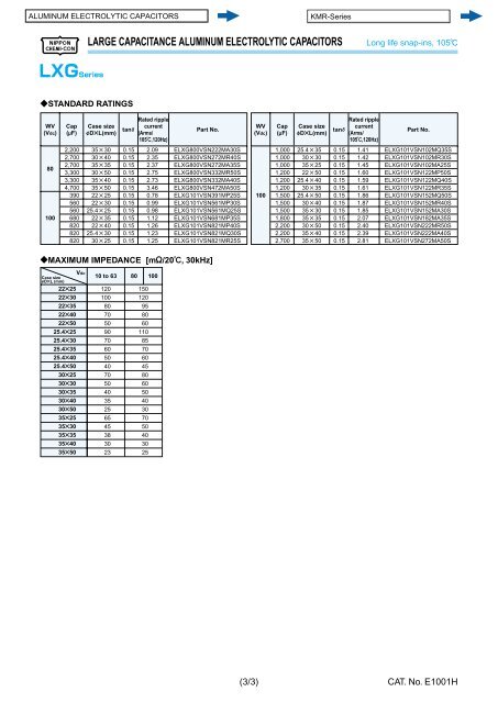 ALUMINUM ELECTROLYTIC CAPACITORS