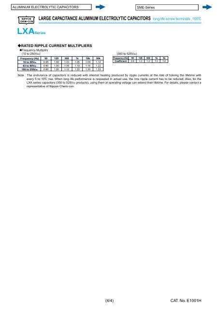 ALUMINUM ELECTROLYTIC CAPACITORS