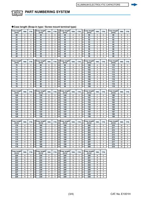 ALUMINUM ELECTROLYTIC CAPACITORS