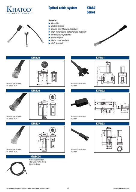 Panel Light Pipes KLX-D Series