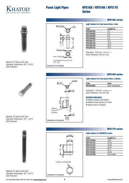 Panel Light Pipes KLX-D Series