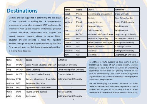 Prospectus 2020-2022