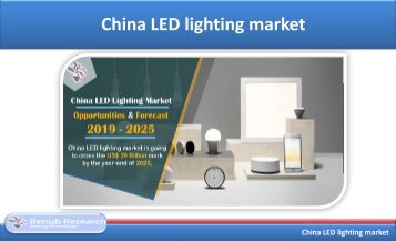 China LED lighting market