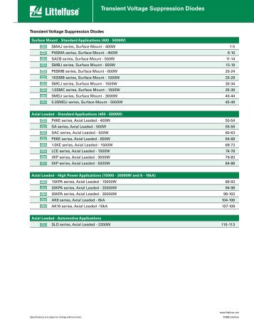 TVS Diodes Chapter6TVS-Diode.pdf