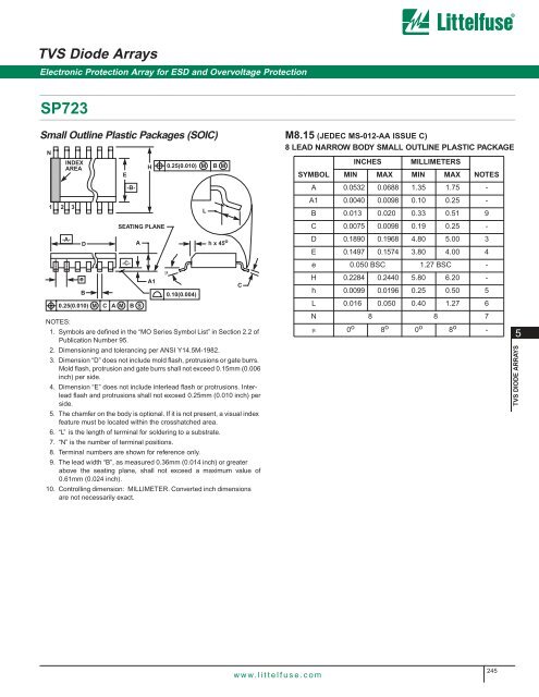 TVS Diode Arrays